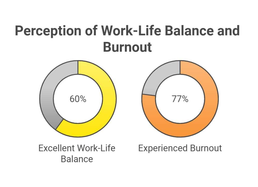 Fet2 5 The Executive Paradigm: Redefining Success Beyond The Boardroom