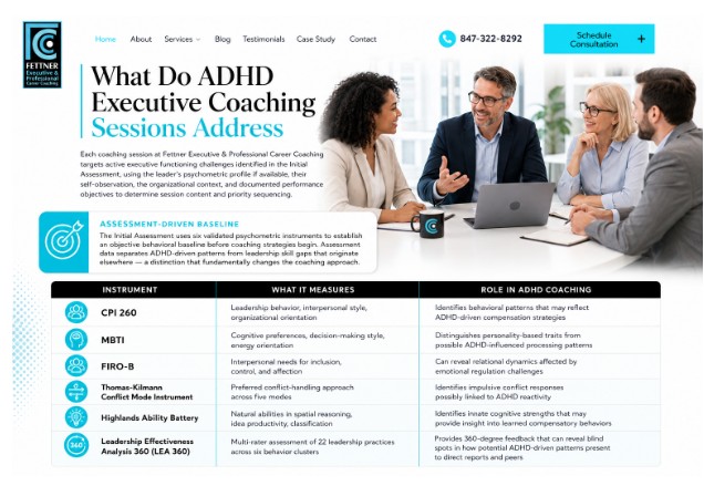 What Do ADHD Executive Coaching Sessions Address