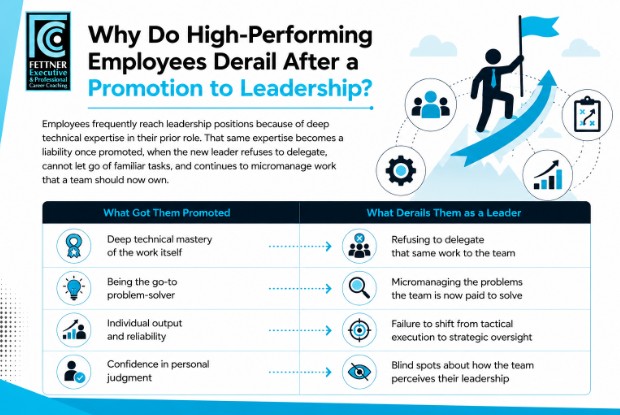 Why Do Many High-Performing Employees Derail After a Promotion to Leadership?